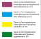 Zones climatiques Radiateur vertical anthracite DUAL-THERM avec deux porte-serviettes, vue de face